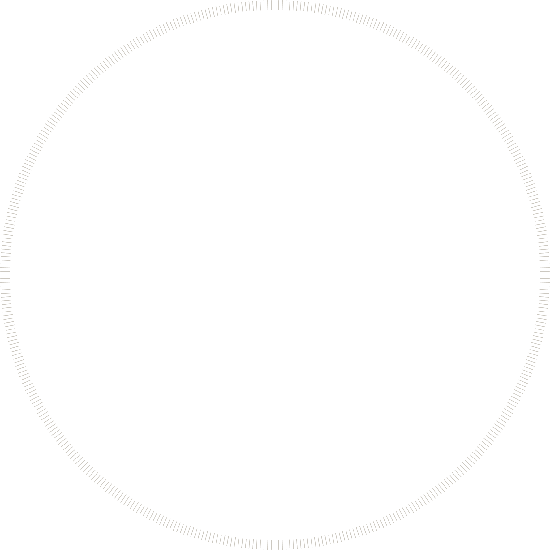 icon products
